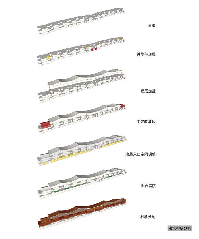 C7(国际)官方网站 · 相信品牌的力量