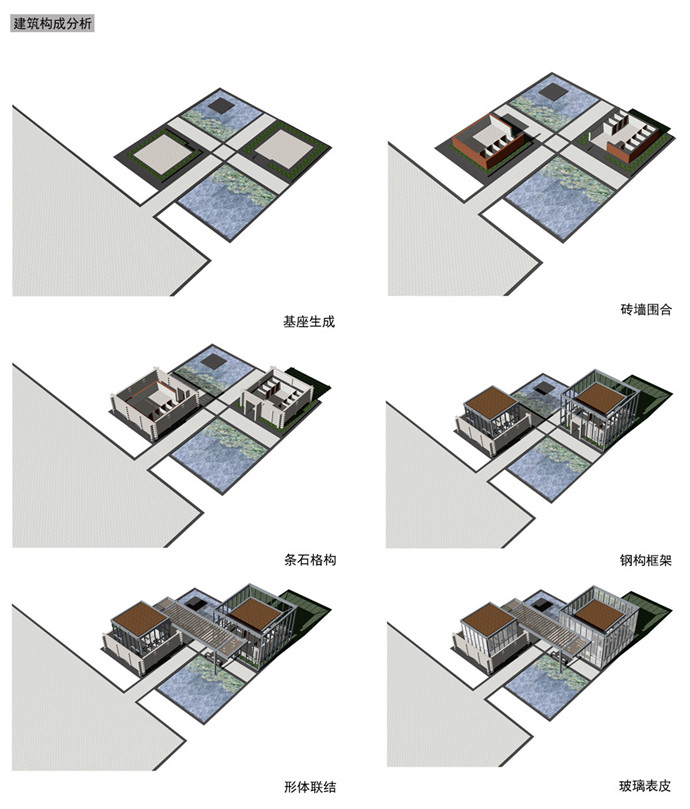 C7(国际)官方网站 · 相信品牌的力量